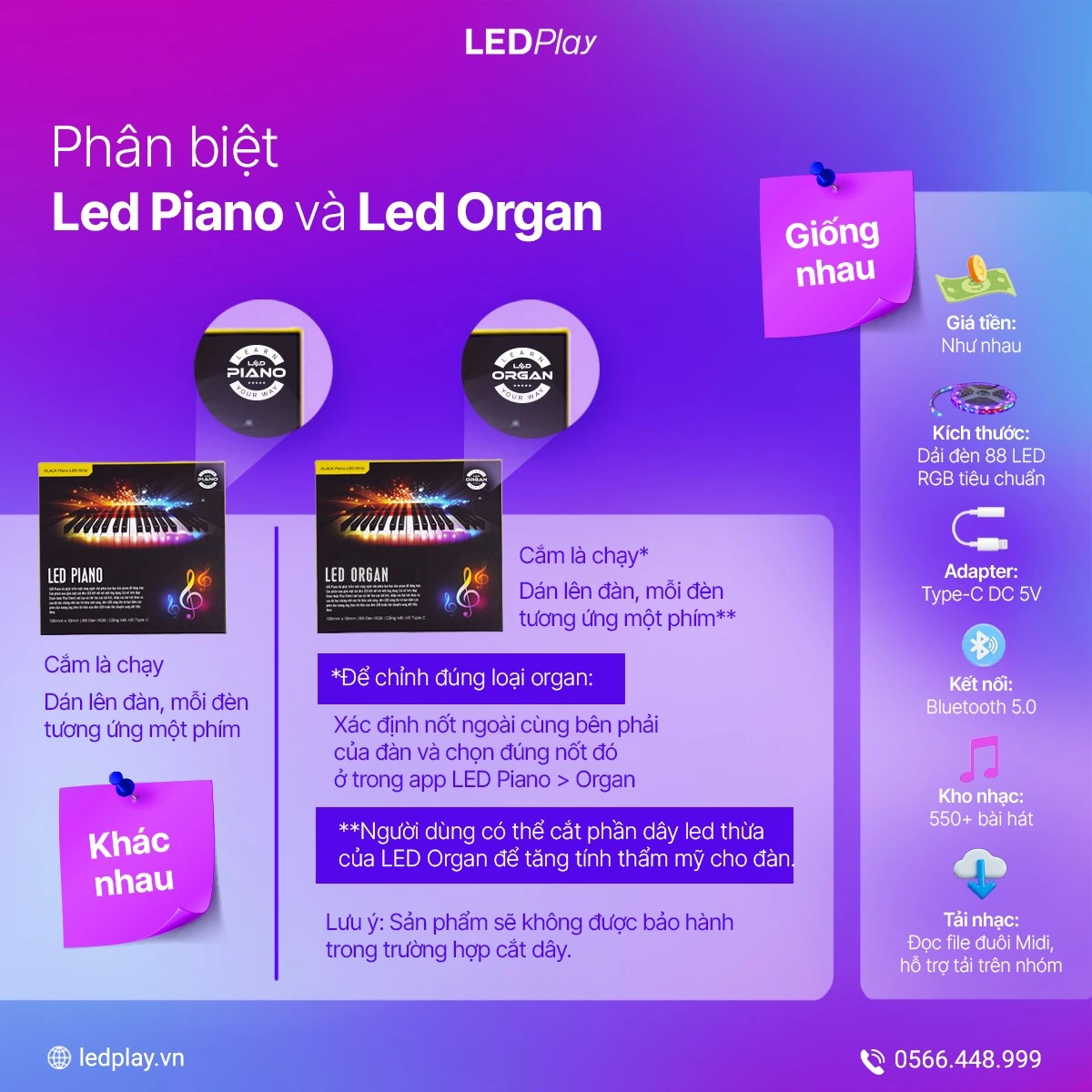 Sự khác nhau giữa LED Piano và LED Organ
